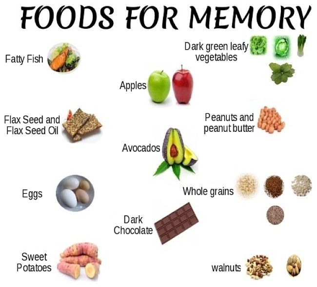 “Foods that boost memory and concentration naturally — illustration featuring brain-healthy items like fatty fish, eggs, dark leafy greens, apples, avocados, walnuts, dark chocolate, whole grains, flax seeds, sweet potatoes, and peanuts for improving cognitive function.”