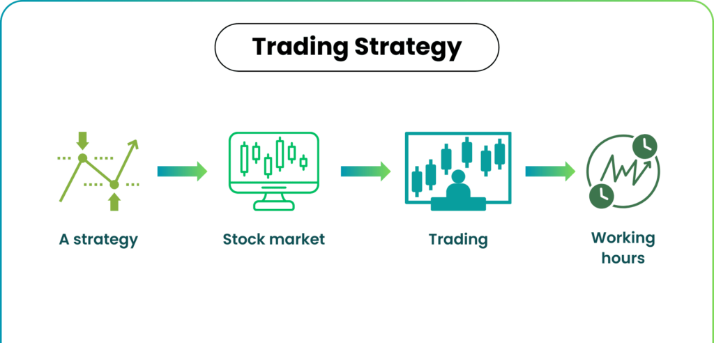 Stock Market Opening Today: Key Updates Investors Must Know