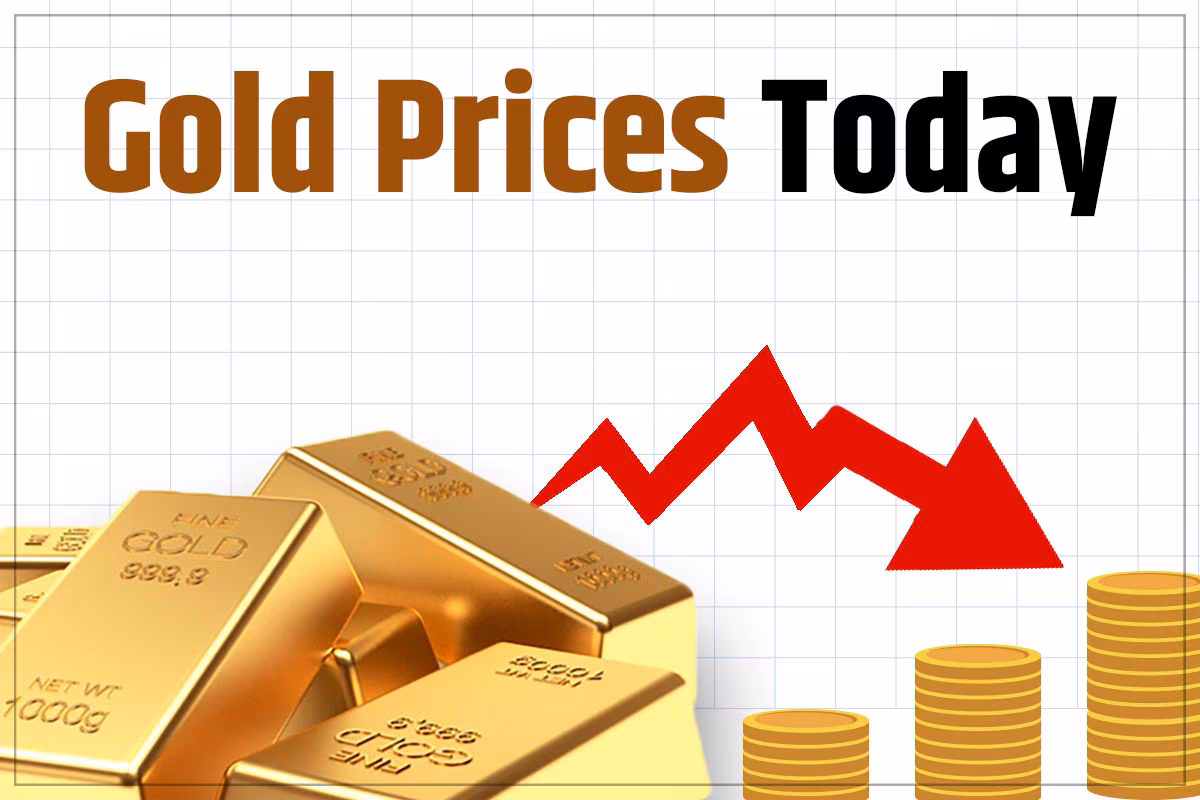 Gold Rate Today Hyderabad – Live Price & Market Trends